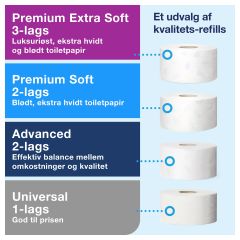 Tork T2 Dispenser Mini Jumbo Toiletpapir Hvid - 1 stk