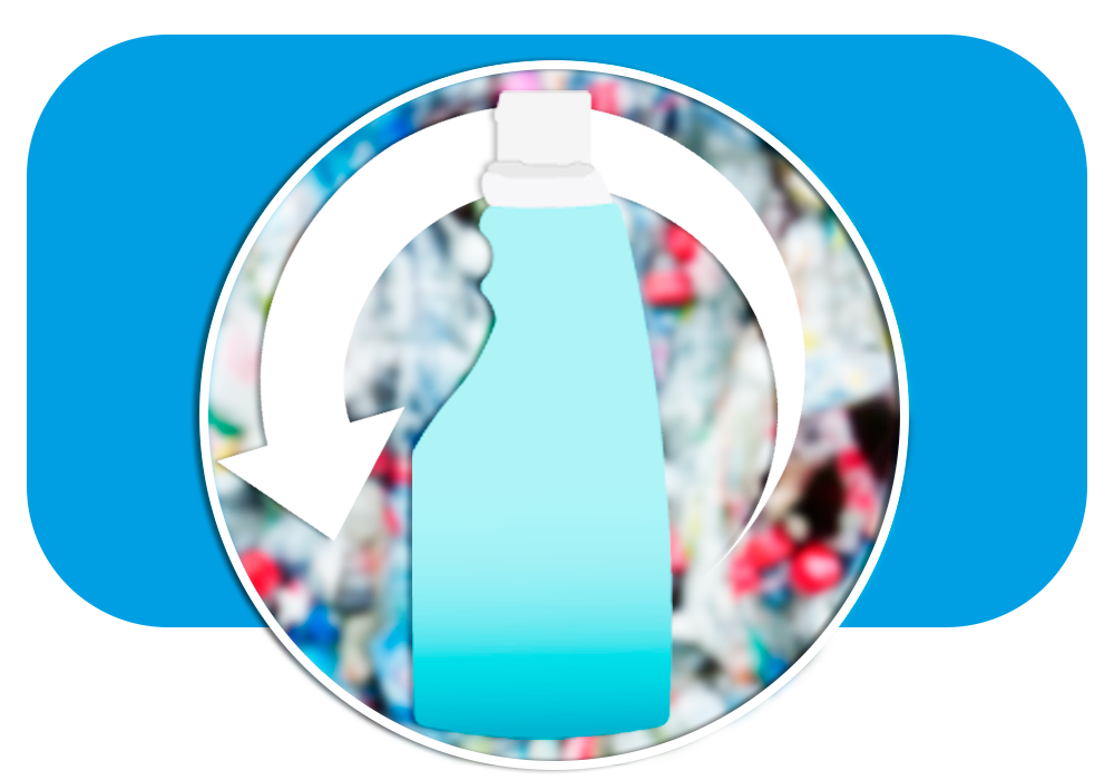 Genanveldese af flasker og dunke retursystem,flasker,dunke,kiehl,tilbagetagning