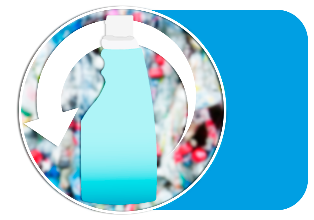 Genanveldese af flasker og dunke retursystem,flasker,dunke,kiehl,tilbagetagning